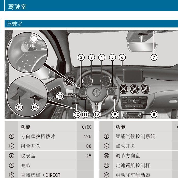 维修资料手册线电路图正时