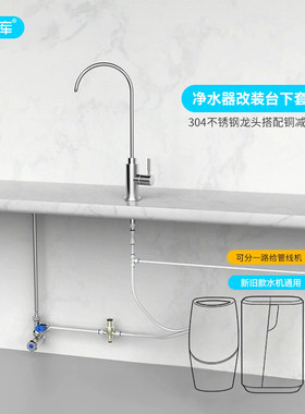 希库304不锈钢2分水益之源净水器