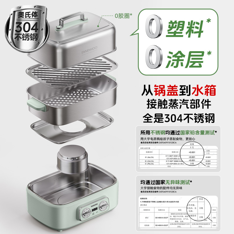 304不锈钢锅体丨0塑内胆  快速上汽   18L超