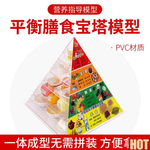 022新版膳食宝塔中y国居民膳食平衡宝塔食物金字塔营养食物模型