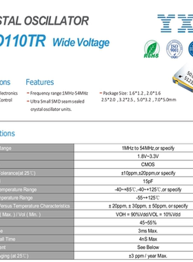 OT8EL89CJI-111YLC-50M 50MHZ 50.000MHZ OSC 有源晶振 7050 5070