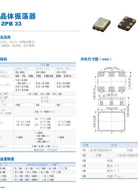 ZPB33-L-100-V3-C3-D 有源差分晶振 LVDS 7050 5070 100M 100MHZ