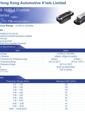 HKC FSM2000022LFDAF0-WG06 20M 20MHZ 4脚 无源贴片晶振 49smd
