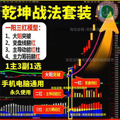 乾坤战法乾坤线 抓主升交易体系之 一阳三红战法主力资金量化炒股