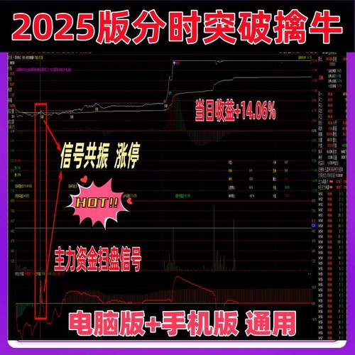 分时突破擒牛主图实时监控异动拉伸捉启动涨停分时资金主力捉牛