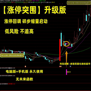 涨停突围升级涨停回调 碎步缩量启动低吸指标 低风险不追高通达信