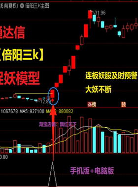 2026通达信选股指倍阳三K模型 捉妖及时主力量化资金擒牛大妖不断