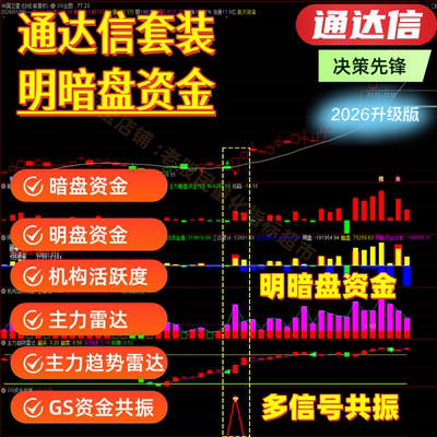 2026通达信主力暗盘资金决策先锋指标GS信号AI机构活跃度主力雷达