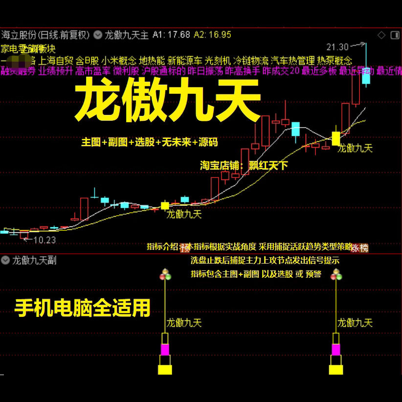龙傲九天精华实战版洗盘止跌捕捉主力上攻节点无未来函数手机电脑