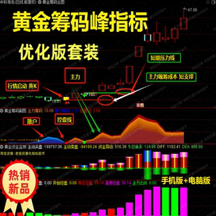黄金筹码峰指标主力资金监控庄家控盘黄金筹码峰主图副图选股指标