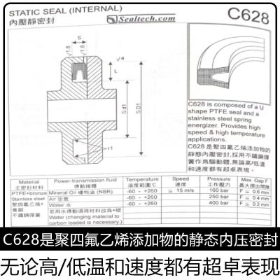 司达行液压油缸油封密封圈