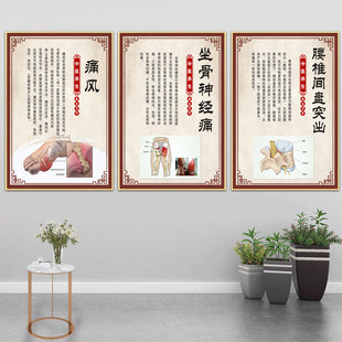 骨科挂图脊柱侧弯宣传画肩周炎图片颈肩腰腿疼广告颈椎病痛风海报