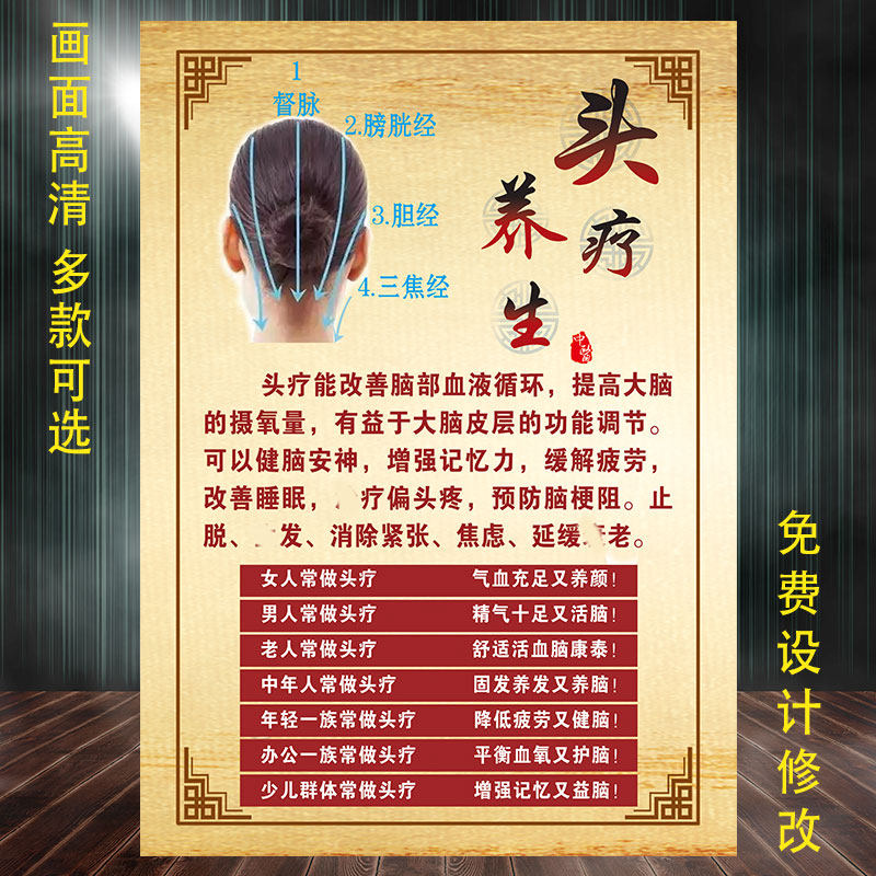 头疗的好处图片宣传画头部按摩保养广告挂图中医养生中药海报姜疗