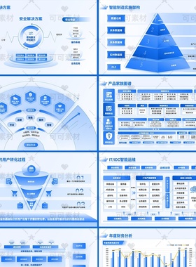 蓝色万能立体结构多层逻辑架构图商业战略模型PPT模板 60页
