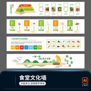 学校食堂餐厅文化墙珍惜粮食健康饮食背景墙标语墙展板ai设计素材