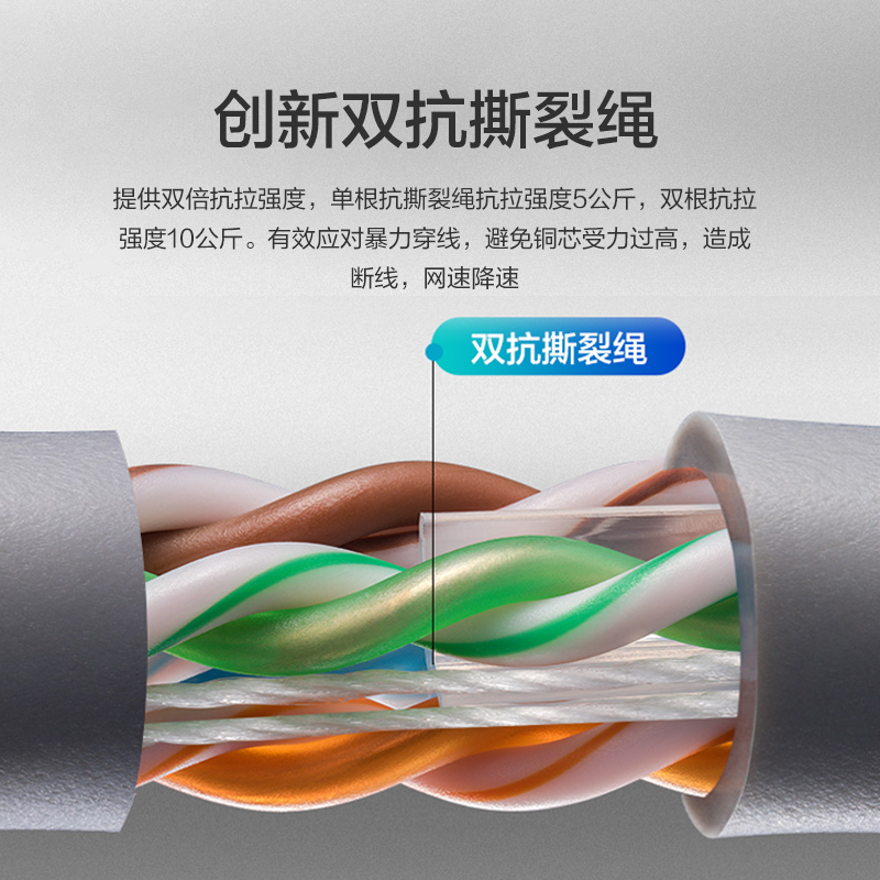 正品6类网线8芯非屏蔽