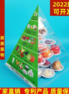 2022版膳食宝塔中国r居民膳食平衡宝塔食物膳食金字塔营养食物模