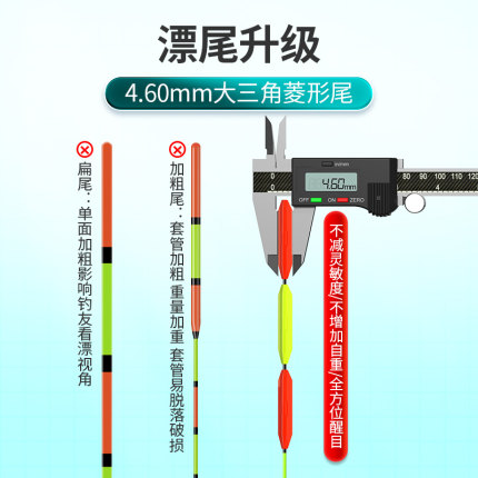 川泽三角尾鱼漂加粗醒目高灵敏浅水鲫鱼漂行程漂大物鲢鳙草鱼浮漂