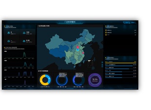海康威视巡店系统/督导巡店APP巡店远程巡店客流统计门店管理系统