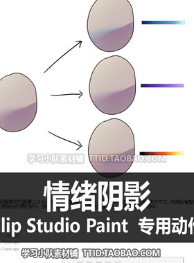 C3 55 自动动作 情绪阴影 优动漫动作 CSP动作 CLIP STUDIO PAINT