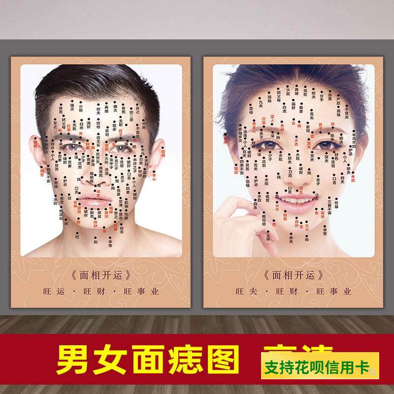 男女面痣图点痣脸部面相宣传画取痣面照图去痣祛痣图片广告海报