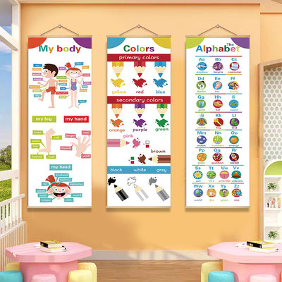 英语教室装饰挂图英文角培训班机构工作环创海报布置文化贴纸壁画