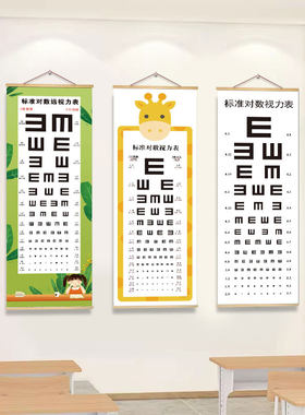 中小学生新版眼保健操挂图解儿童学校班级保护视力表近视训练墙贴