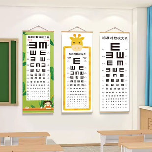 中小学生新版眼保健操挂图解儿童学校班级保护视力表近视训练墙贴
