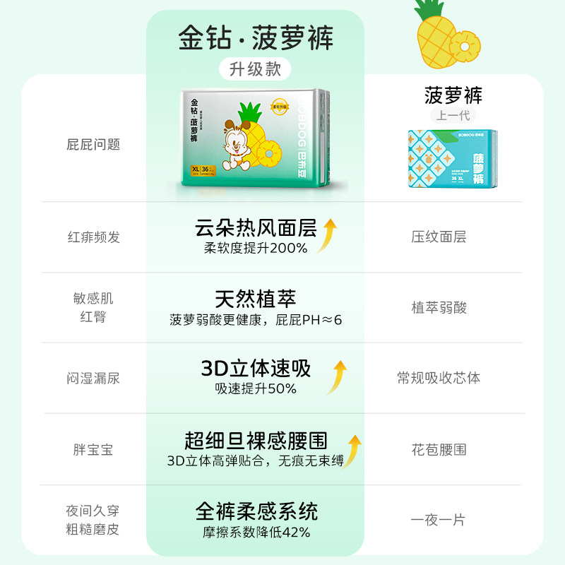 巴布豆金钻菠萝裤纸尿裤拉拉裤婴儿尿不湿4包