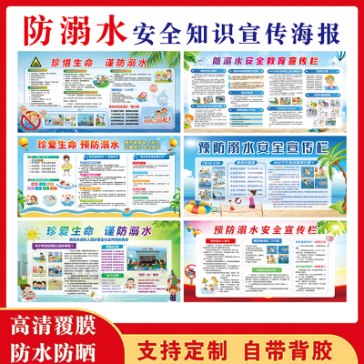 校园防溺水安全宣传栏海报墙贴