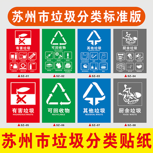 苏州垃圾分类标识贴纸张家港昆山垃圾桶分类标识可回收其他垃圾贴
