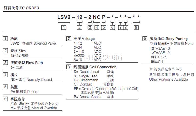 LSV2-12-2NCP-M螺纹插装阀 二位二通电磁换向阀 常闭型