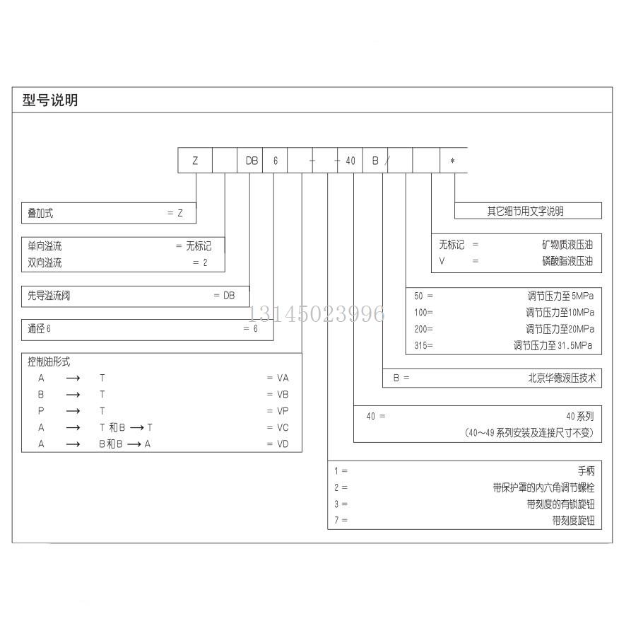 北京华德Z2DB6VC1-40B/100 华德叠加式溢流阀Z2DB10VC1-40B/100