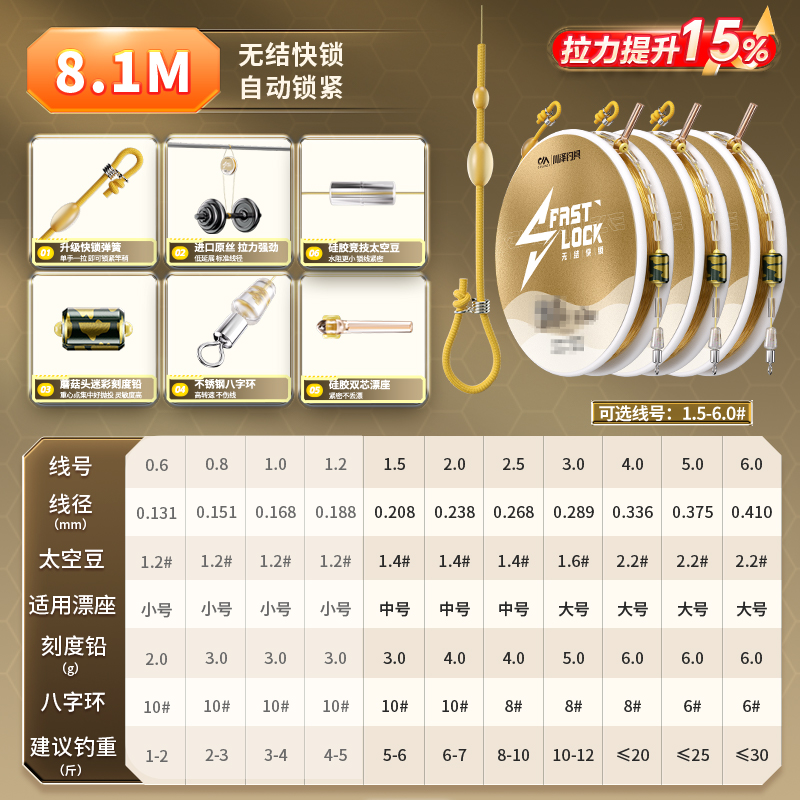 川泽无结快锁线组绑好主线组成品进口原丝高端尼龙线正品大物主线