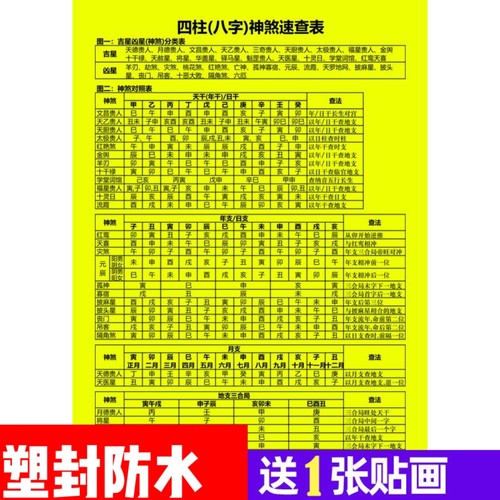 四柱神煞速查表十二生肖相生相克冲刑破害图六十甲子纳音对照表画