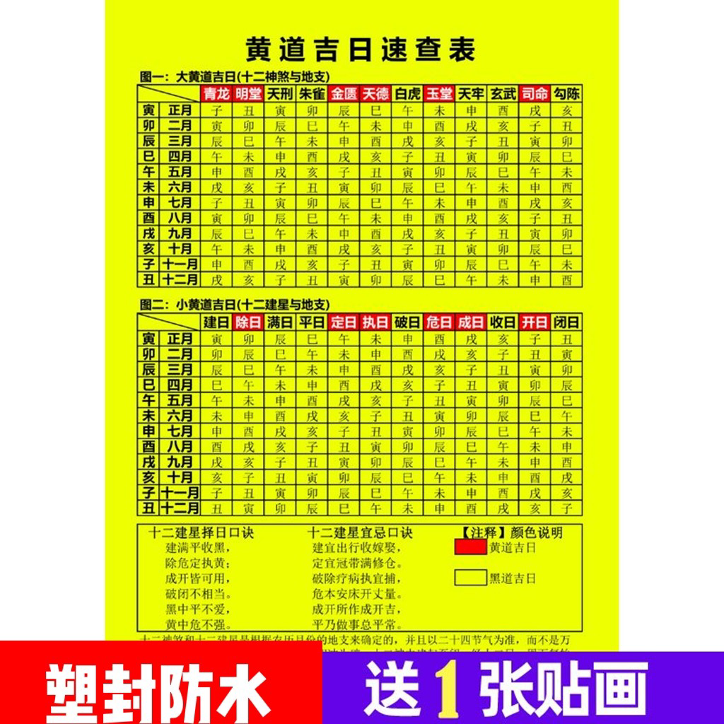 婚配嫁娶搬家开市动工选吉日黄道吉日表建除十二神速查挂画好日子