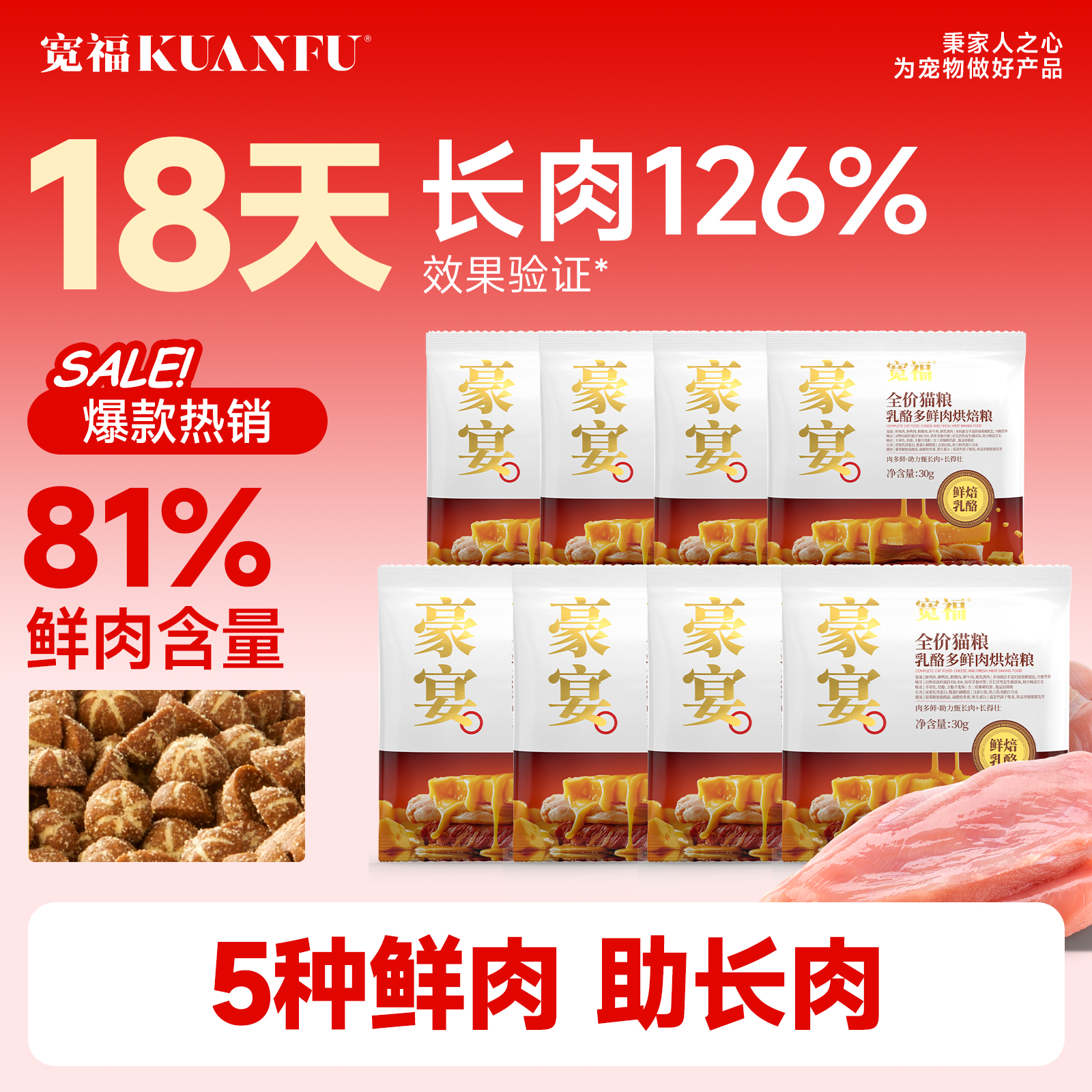 【18天长肉126%】宽福烘焙猫粮