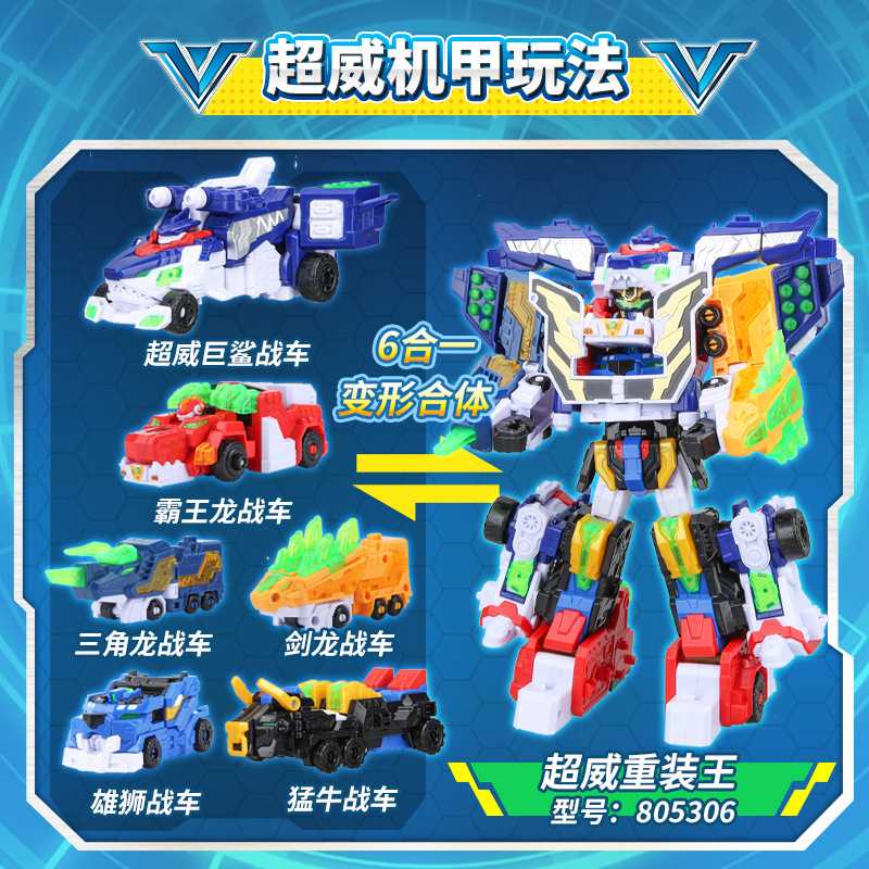 迷你特工队超威能量机甲六合体