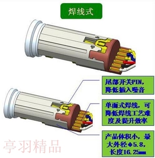 6脚 圆形3.5音频插座 5脚 3.5耳机母座圆形4脚 圆形3.5声频插座