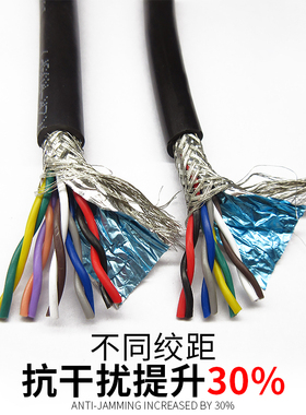 485编码器双绞屏蔽线RVSP2 4 6 8 10 12 16 20芯抗干扰柔软通讯线