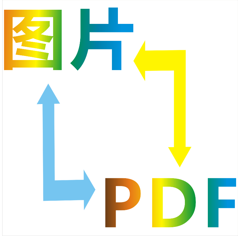 图片转化成pdf书本书籍文献试卷合同资料扫描件图片转化转换成pdf