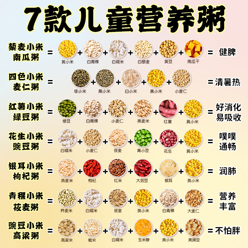 七日粥米五谷杂粮儿童营养粥健康早餐宝宝杂粮粥小包装独立粥料包