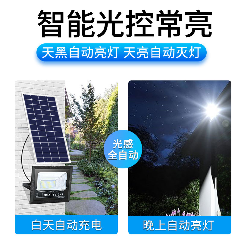 十年0电费 光感全自动 防雨防雷