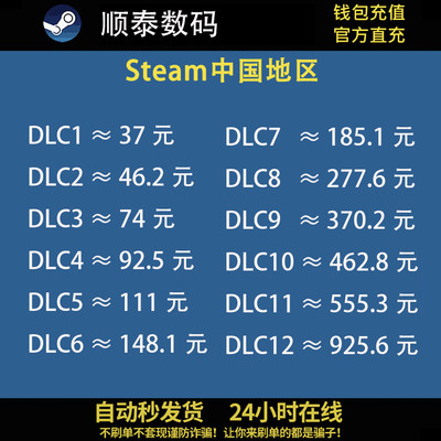 Steam余额充值卡Steam国区Steam