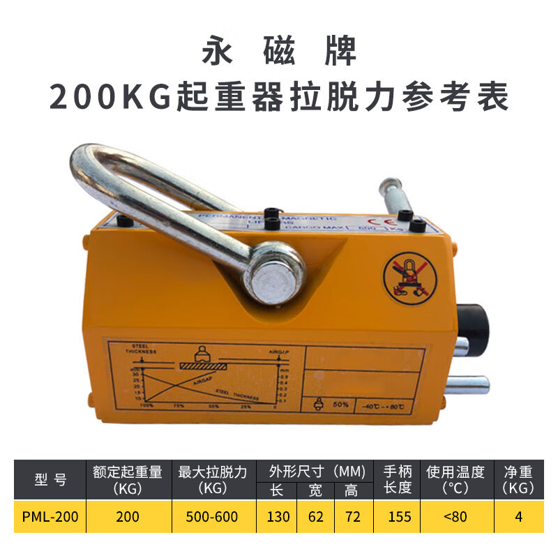 磁力吊永磁起重器400kg600kg1吨2吨5T电磁铁吸盘工业强劲吸铁100