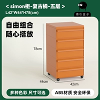 Ретро оранжевый — пять слоев