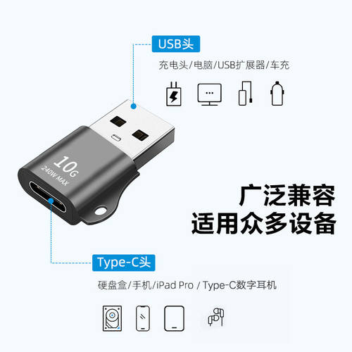 适用苹果PD快充数据线充电转接头