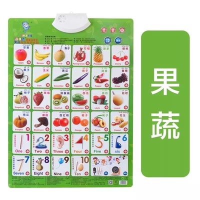 aoe挂图乘法口决表挂图 有声 发声看图识字带声音儿童幼儿