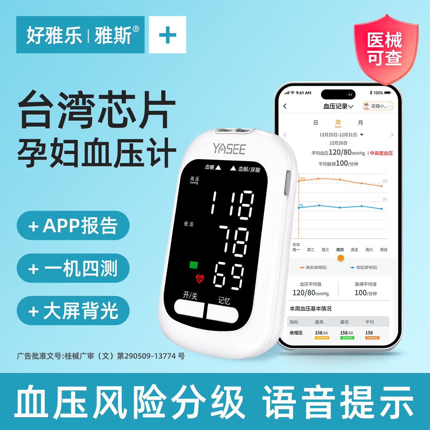 【进口芯片】精准检测呵护孕妈