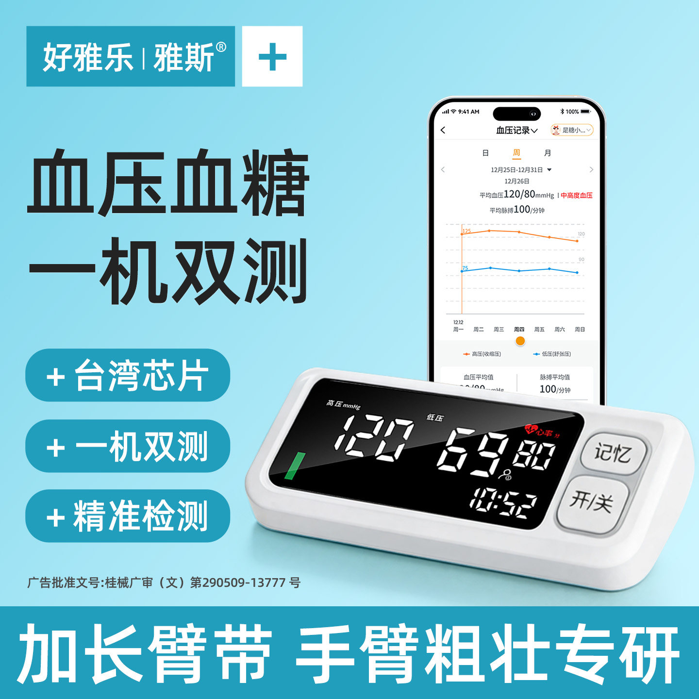 【血压血糖】双功能精准同时测量